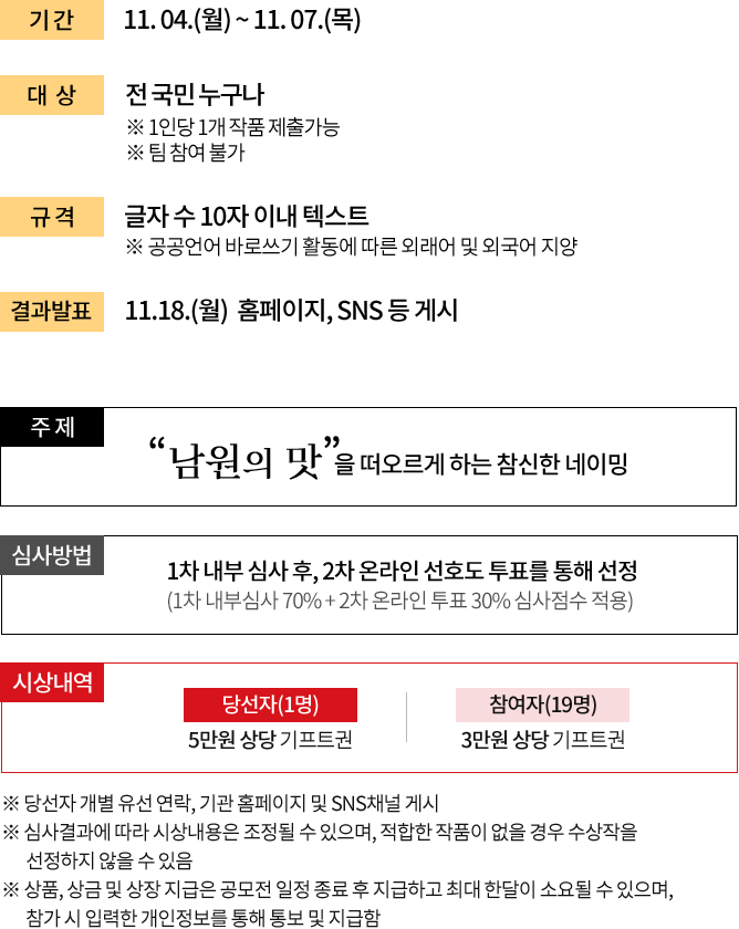 
						기간 : 11. 04.(월) ~ 11. 07.(목)

						대상 : 전 국민 누구나
						※ 1인당 1개 작품 제출가능 ※ 팀 참여 불가

						규격 : 글자 수 10자 이내 텍스트
						※ 공공언어 바로쓰기 활동에 따른 외래어 및 외국어 지양

						결과발표 : 11.18.(월) 홈페이지, SNS 등 게시

						주제 : 남원의 맛을 떠오르게 하는 참신한 네이밍

						심사방법 : 1차 내부 심사 후, 2차 온라인 선호도 투표를 통해 선정
						(1차 내부심사 70% + 2차 온라인 투표 30% 심사점수 적용)

						시상내역 :
						- 당선자(1명) 5만원 상당 기프트권
						- 참여자(19명) 3만원 상당 기프트권

						※ 당선자 개별 유선 연락, 기관 홈페이지 및 SNS채널 게시
						※ 심사결과에 따라 시상내용은 조정될 수 있으며, 적합한 작품이 없을 경우 수상작을 선정하지 않을 수 있음
						※ 상품, 상금 및 상장 지급은 공모전 일정 종료 후 지급하고 최대 한달이 소요될 수 있으며,
						참가 시 입력한 개인정보를 통해 통보 및 지급함
						
