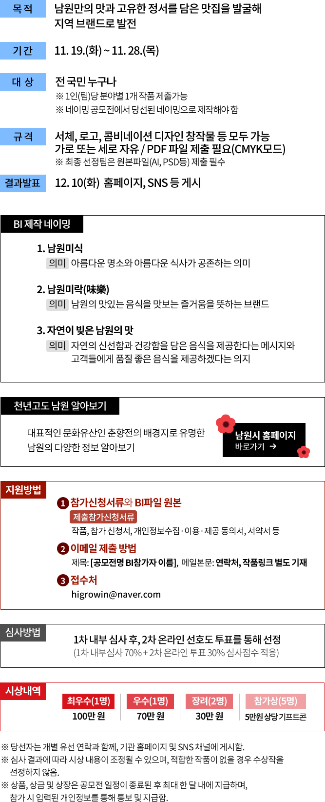 
					기간 : 11. 19.(화) ~ 11. 28.(목)

					대상 : 전 국민 누구나
					※ 1인(팀)당 분야별 1개 작품 제출가능  ※ 네이밍 공모전에서 당선된 네이밍으로 제작해야 함

					규격 : 서체, 로고, 콤비네이션 디자인 창작물 등 모두 가능 가로 또는 세로 자유 / PDF 파일 제출 필요(CMYK모드)
					※ 최종 선정팀은 원본파일(AI, PSD등) 제출 필수

					결과발표 : 12. 03(화) 홈페이지, SNS 등 게시

					주제 : 남원의 맛 상징적으로 활용한 BI 디자인

					지원방법 : 참가신청서류와 BI 파일 메일 제출
					- 참가신청서류 : 작품, 참가 신청서, 개인정보 수집·이용·제공 동의서, 서약서 등
					- 이메일 제출 방법 :
					- 제목: 남원의 맛 BI_참가자이름,  메일본문: 연락처, 작품링크 별도 기재
					- 접수처 : higrowin@naver.com

					심사방법 : 1차 내부 심사 후, 2차 온라인 선호도 투표를 통해 선정
					(1차 내부심사 70% + 2차 온라인 투표 30% 심사점수 적용)

					시상내역 :
					- 최우수(1명) 100만 원
					- 우수(1명) 70만 원
					- 장려(2명) 30만 원
					- 참가상(5명) 소정의 상품

					※ 당선자 개별 유선 연락, 기관 홈페이지 및 SNS채널 게시
					※ 심사결과에 따라 시상내용은 조정될 수 있으며, 적합한 작품이 없을 경우 수상작을 선정하지 않을 수 있음
					※ 상품,상금 및 상장 지급은 공모전 일정 종료 후 지급하고 최대 한달이 소요될 수 있으며,
					참가 시 입력한 개인정보를 통해 통보 및 지급함
					